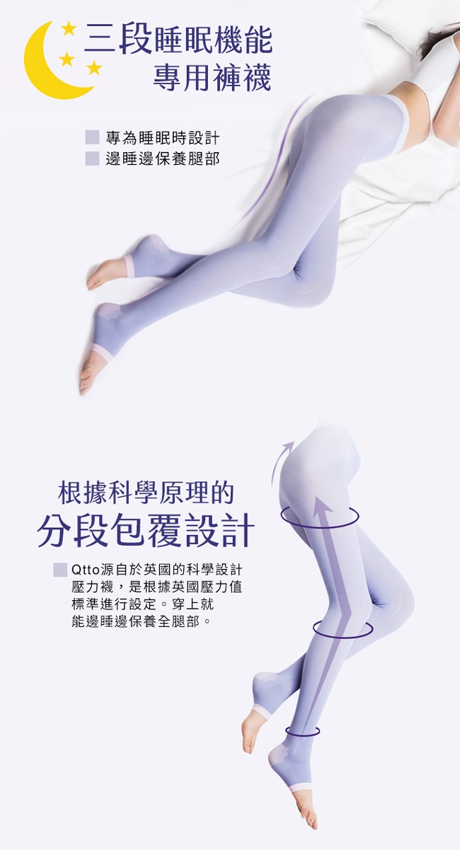 爽健-3段提臀褲襪型睡眠機能專用美腿襪