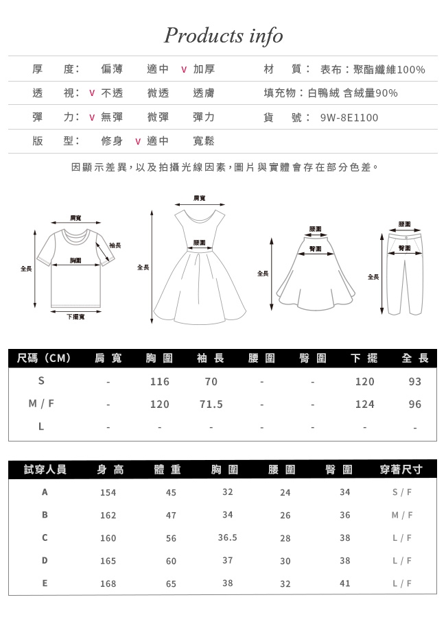 gozo 超保暖90%羽絨外套(三款任選)