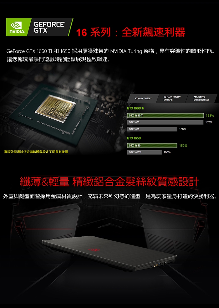 msi微星 GF75-453TW 15吋 i7-9750H/16G雙碟特仕版