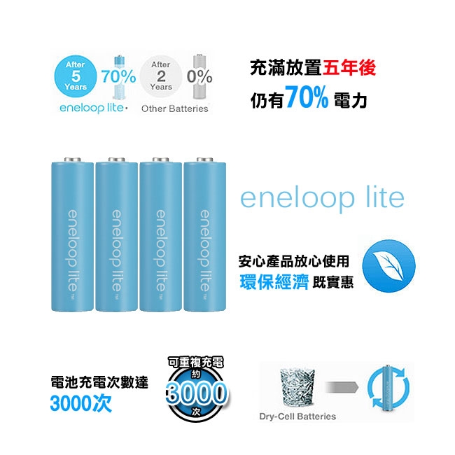 Panasonic-enelooplite低自放3號鎳氫充電電池-藍鑽輕量款(4入)
