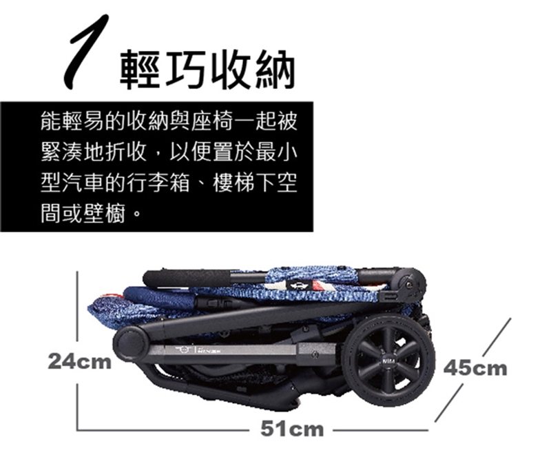 荷蘭 Easywalker MINI BUGGY XS嬰兒手推車/三折傘車(經典藍)