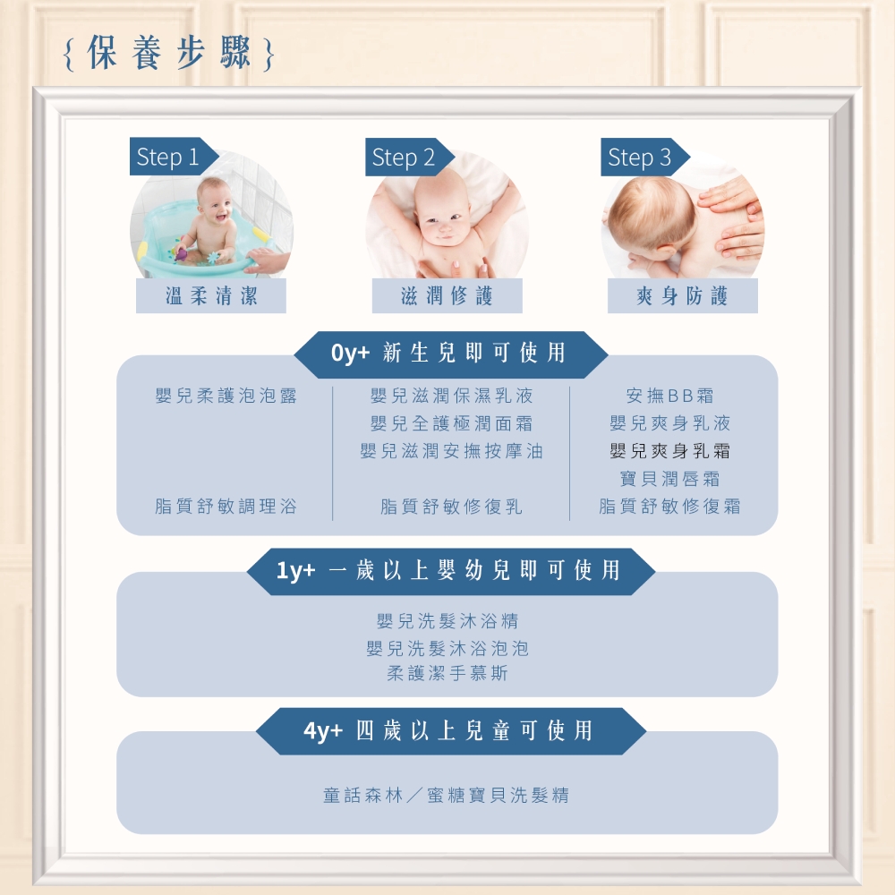 【Fees法緻】柔嫩爽膚組 嬰兒柔護泡泡露300mlx2+爽身乳霜