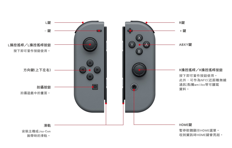 Nintendo Switch Joy-Con(R) 控制器單支電光紅(右) | Switch 週邊配件