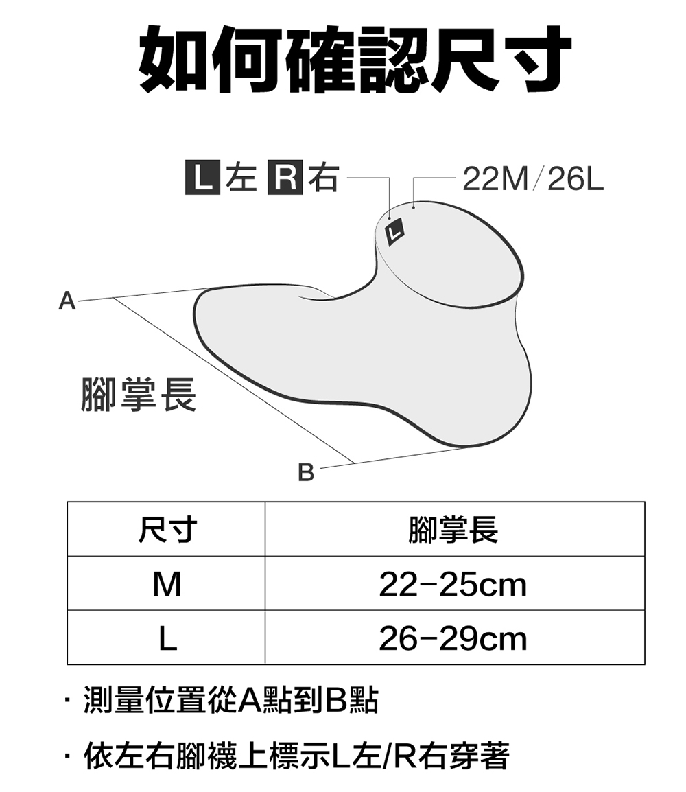 [ Titan ]太肯 3雙登山健行羊毛中筒襪_黑灰