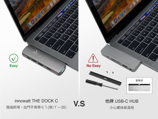 innowatt USB-C 6合1轉接擴充器for iPad Pro 11/12.9