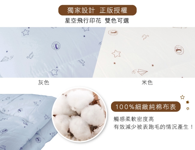 奶油獅-星空飛行 台灣製造 美國抗菌純棉表布澳洲100%純新天然羊毛被-雙人加大(米)