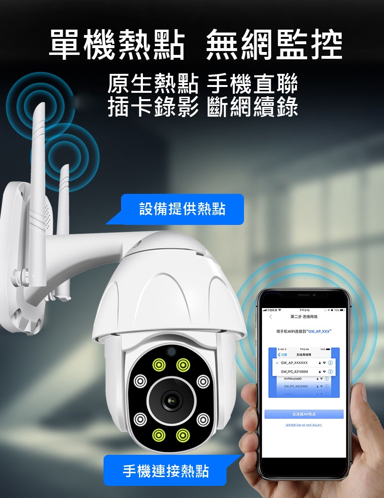 家護保1080P戶外語音攝影機【日夜全彩/智慧蹤蹤】有看頭APP遙控WIFI網路監視器YP08