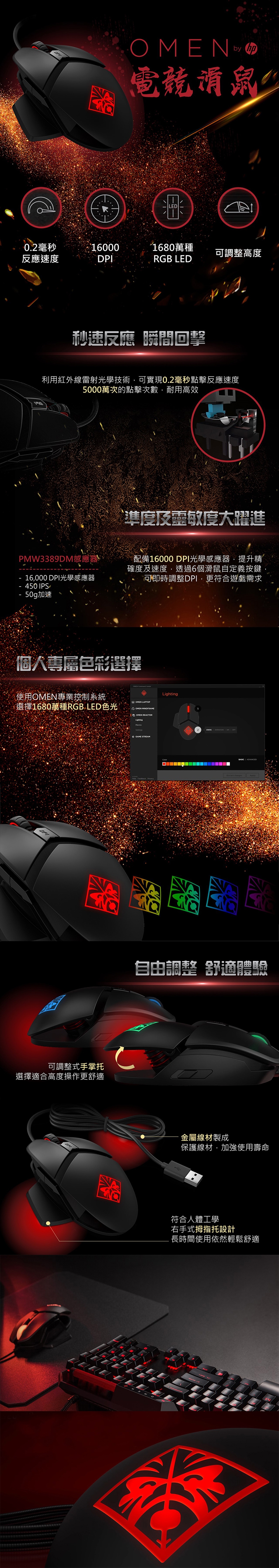 HP OMEN Reactor 電競滑鼠