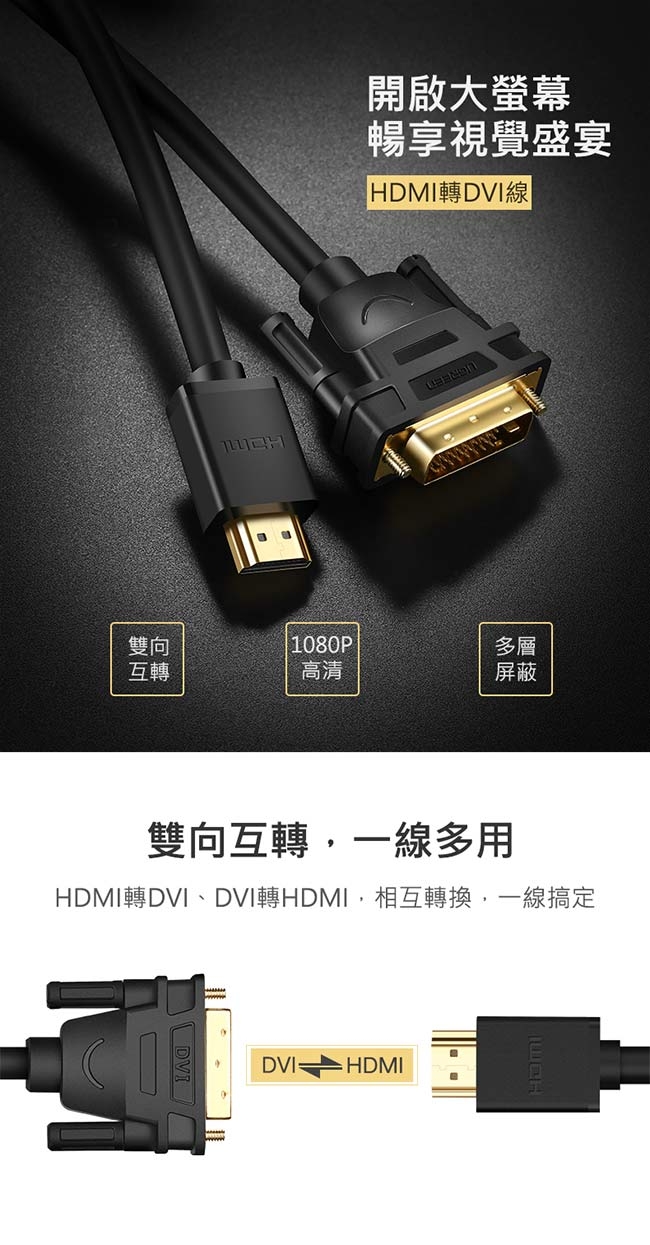 綠聯 HDMI轉DVI線 3M
