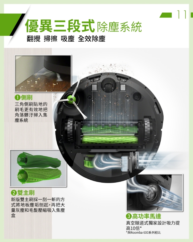 美國iRobot Roomba i7 智慧地圖+wifi掃地機器人 (總代理保固1+1年)