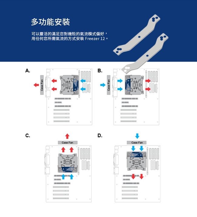 【ARCTIC】Freezer 12 CPU高效率散熱器