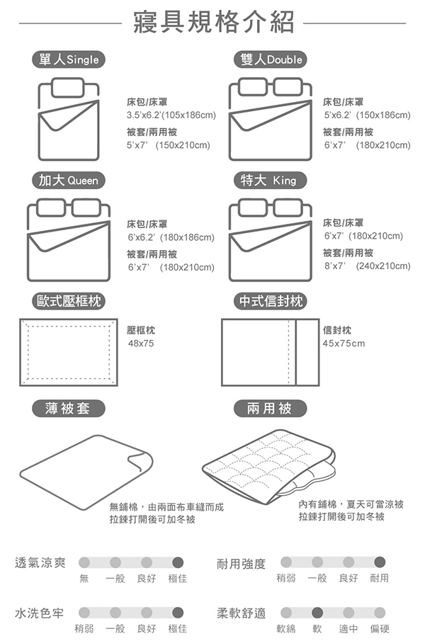 義大利Fancy Belle 侏儸紀樂園 加大純棉防蹣抗菌吸濕排汗兩用被床包組