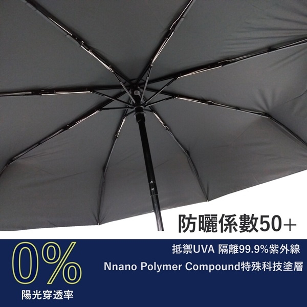 【PLAYBOY】RA 47006BU大傘面防爆自動三折晴雨傘藍色 (傘面外徑132CM)