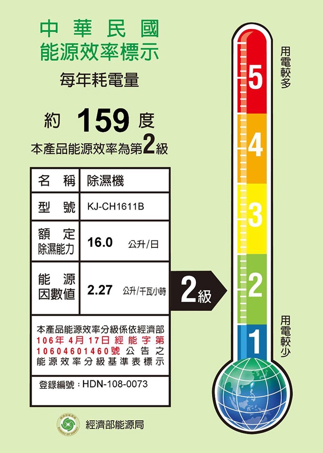 Kolin歌林 16L 2級智能濕度控制清淨除濕機 KJ-CH1611B