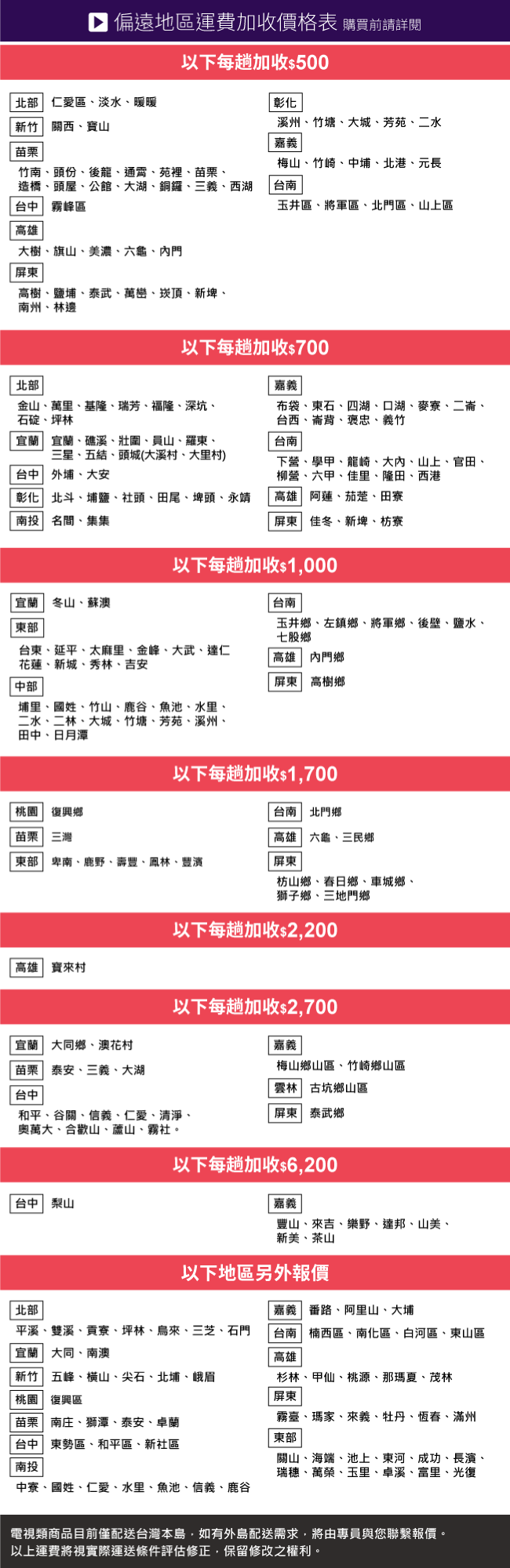 TECO東元 55吋 4K連網顯示器+視訊卡TL55U1TRE