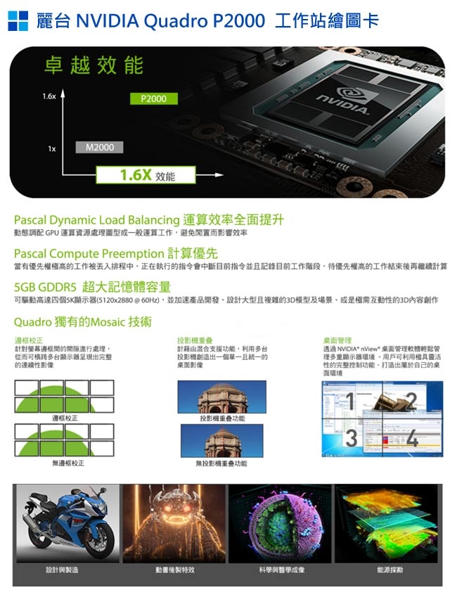 i5_華碩平台【藝術戰艦】i5-9400F/16G/1T/P2000/256G_M2