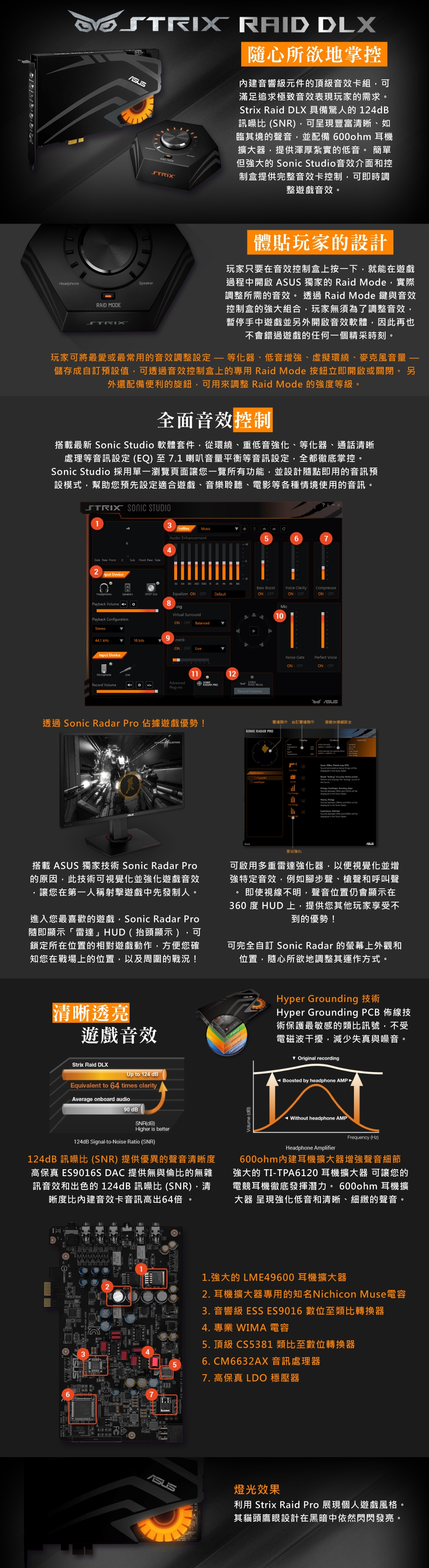 ASUS STRIX RAID DLX 內接式音效卡