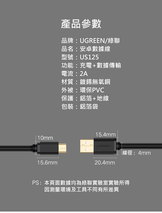 綠聯 Micro USB快充傳輸線 0.5M