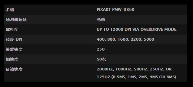 TT曜越 復仇者NEMESIS RGB電競滑鼠