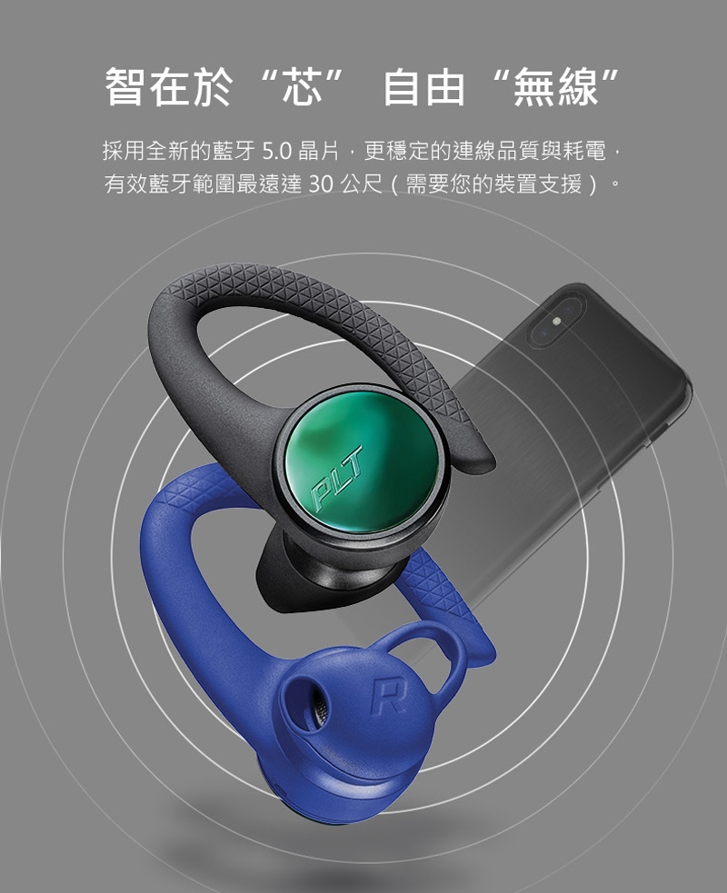 繽特力 Plantronics BackBeat FIT 3150真無線運動音樂耳機