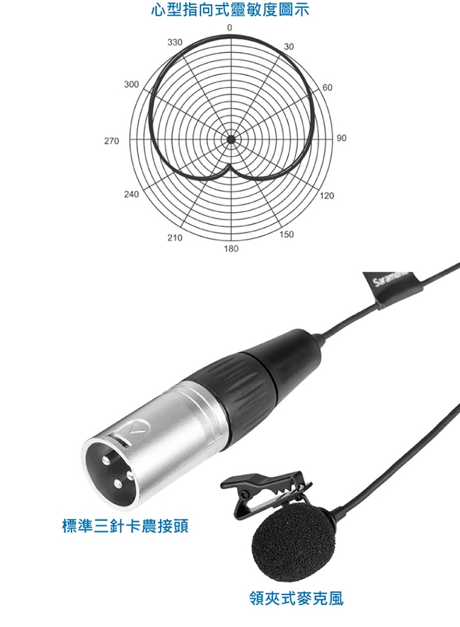 Saramonic楓笛 XLavMic-O 全向型指向式領夾麥克風(XLR接頭)