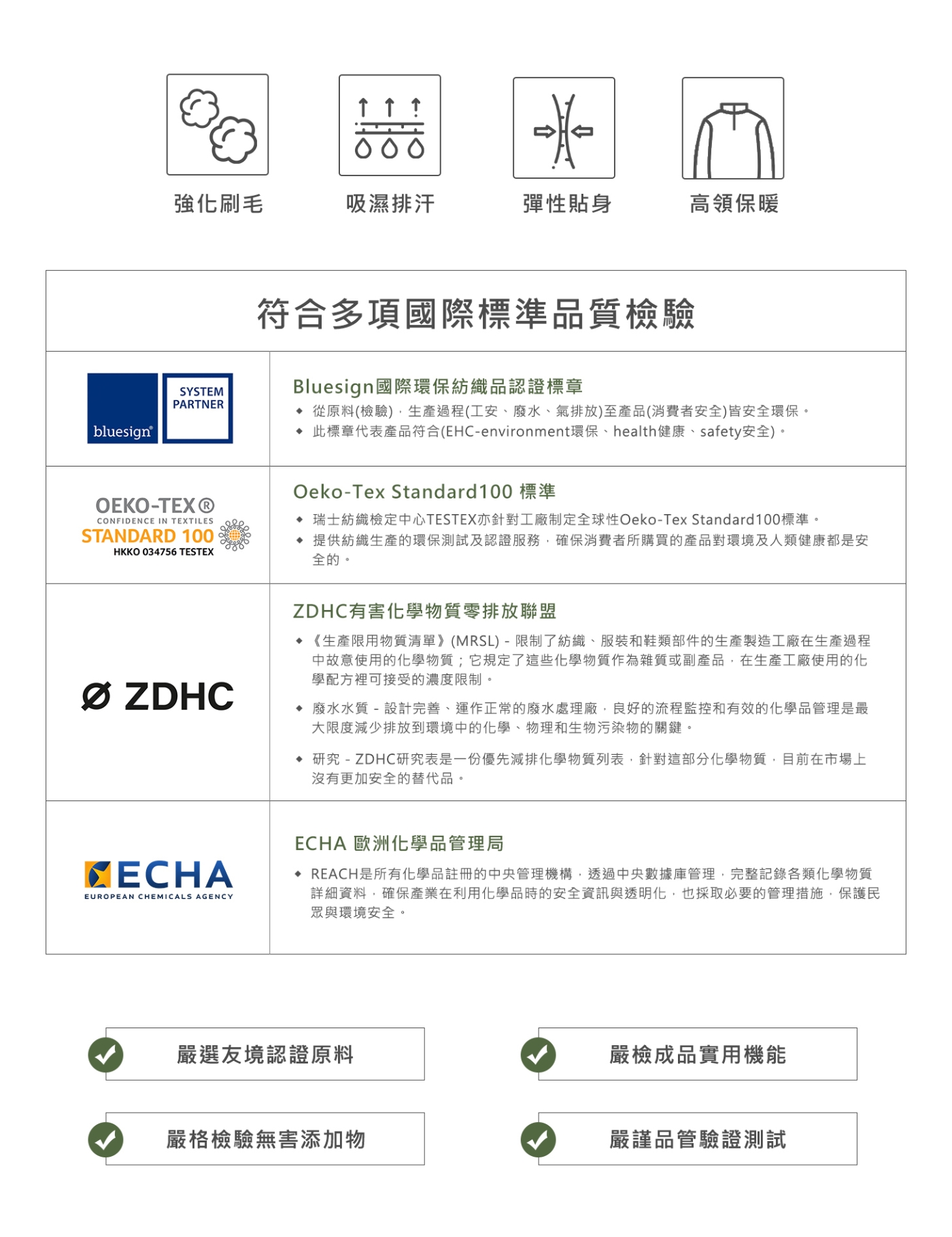 TAKODA 極度保暖套頭拉鍊刷毛衣 男款 灰色(新色)