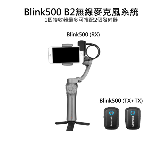 Saramonic楓笛 Blink500 B2(TX+TX+RX) 一對二無線麥克風套裝