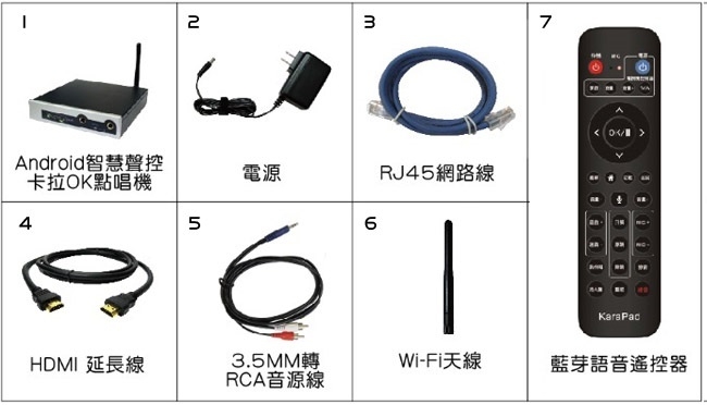 KaraBOX智慧聲控卡拉OK點唱機(單機版)