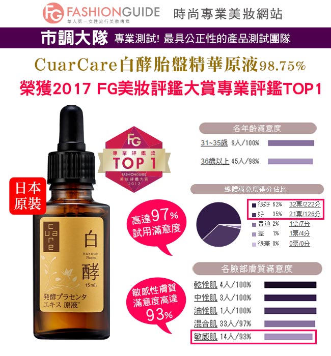 CureCare安炫曜 白酵胎盤精華原液 30ml大容量超值禮盒★原價3623