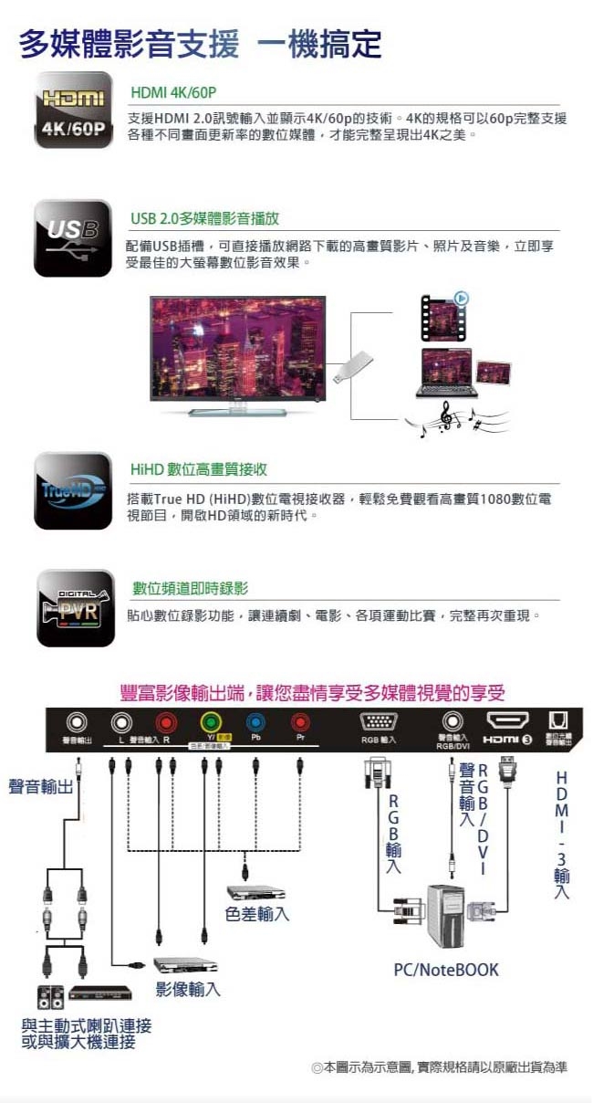 SAMPO聲寶 43型 4K Smart LED液晶 EM-43ZK21D【福利品】