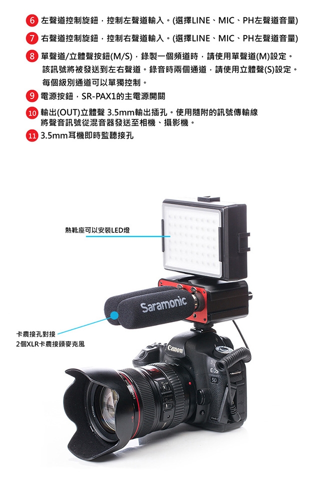 Saramonic楓笛 SR-PAX1 單眼相機、攝影機混音器