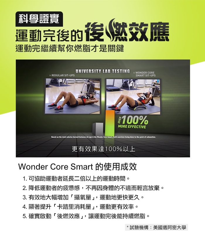 Wonder Core Smart全能輕巧健身機嫩芽綠三件組(含扭腰盤、運動墊)