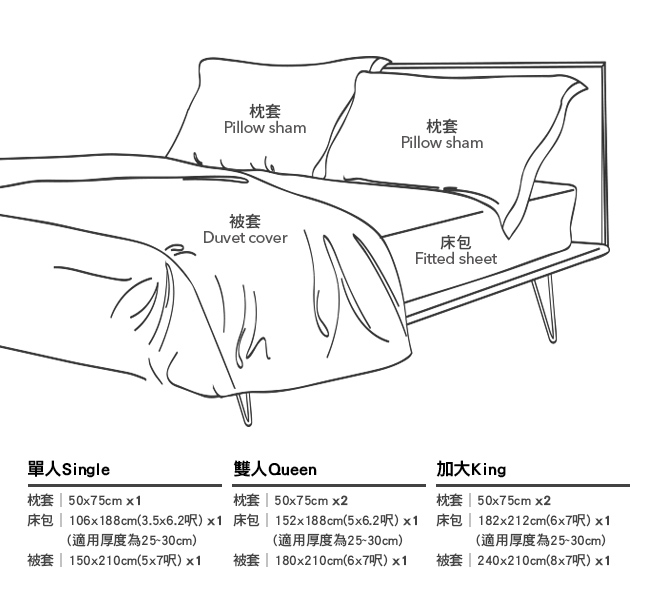 寬庭 環遊世界-加大四件式被套床包組+積雲加大冬被 (香檳灰+天使白)