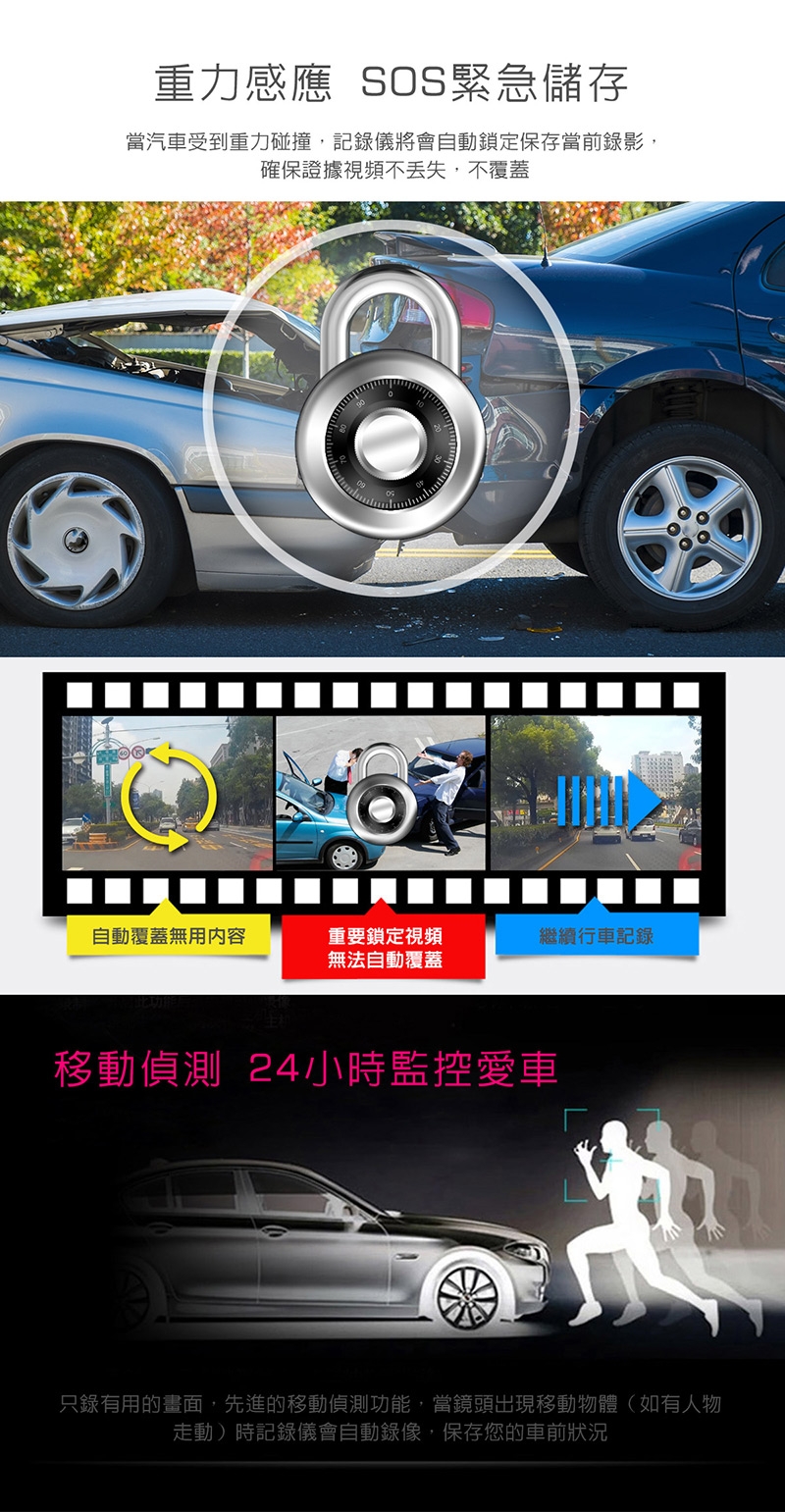 LOOKING LK-2 汽車行車紀錄器 FHD 1080P 170前視角 WDR GPS