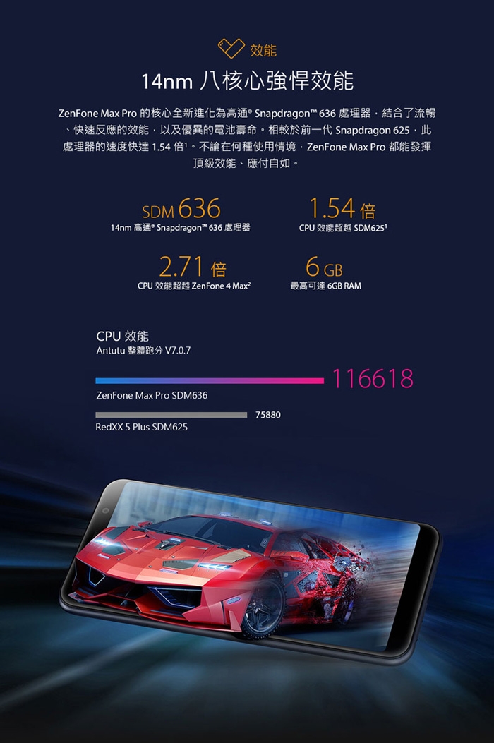 【福利品】ASUS ZenFone Max Pro ZB602KL (3G/32G)