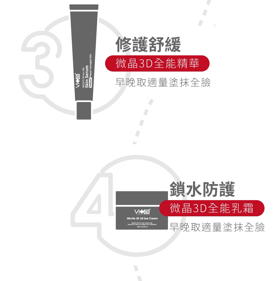 薇佳微晶3D全能化妝水 使用步驟