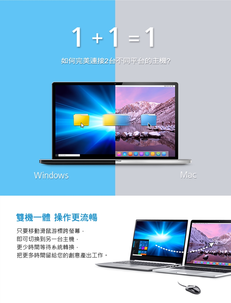 ATEN 2埠 USB-C Gen2 跨平台分享切換器(US3342)