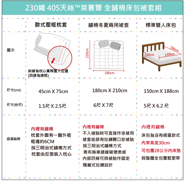 OLIVIASusie 雙人全鋪棉床包兩用被套四件組 歐式枕套 230織天絲TM萊賽爾