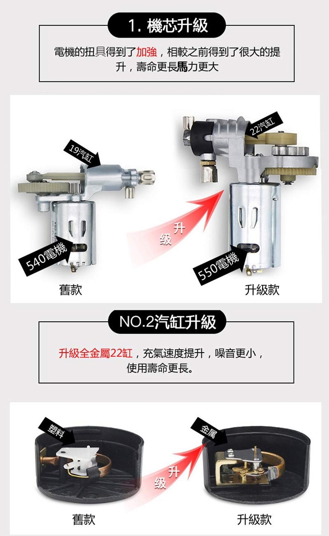 美樂麗 液晶顯示 萬用快充12V電動打氣機 C-0211 可設定胎壓充氣/氣滿即停