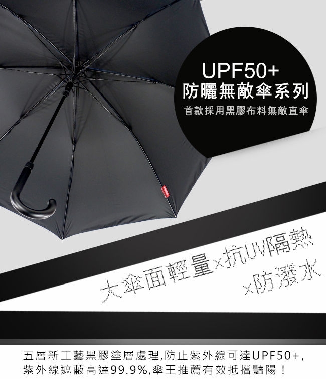 雨傘王 終身免費維修 BigRed 輕巧無敵自動直傘-水藍