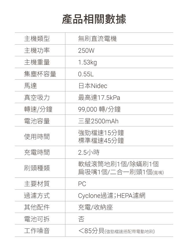 PUPPY小狗無線手持吸塵器 T10 Home (日本馬達/除螨/HEPA過濾)