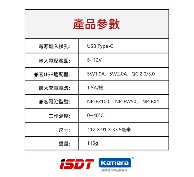 ISDT雙槽快充電池組 FOR Sony BX1