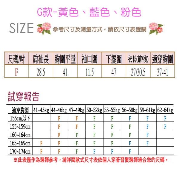 【韓國K.W.】爆殺仙氣外套組合(7款可選)