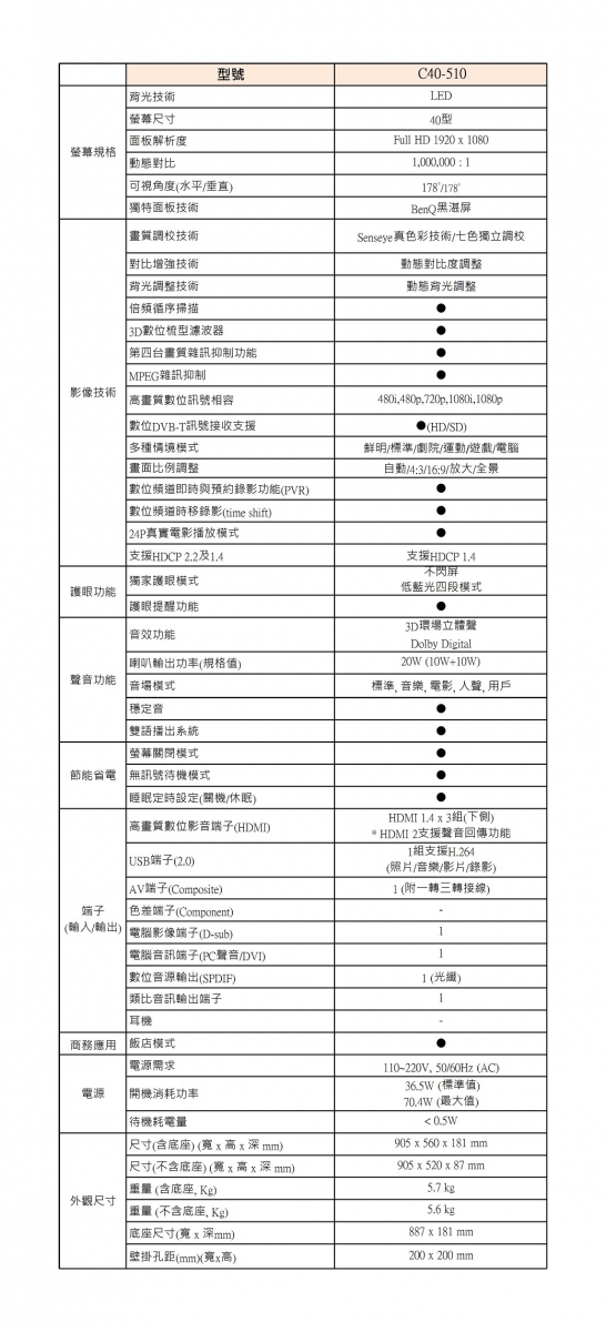 BenQ 40吋 Full HD 黑湛屏低藍光 液晶顯示器+視訊盒 C40-510