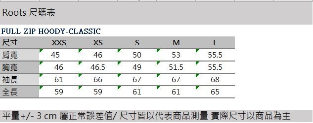 女裝Roots- 基本款庫柏海狸刷毛連帽外套-灰色