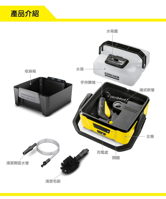 Karcher凱馳 可攜式輪框清洗機 OC3冒險版