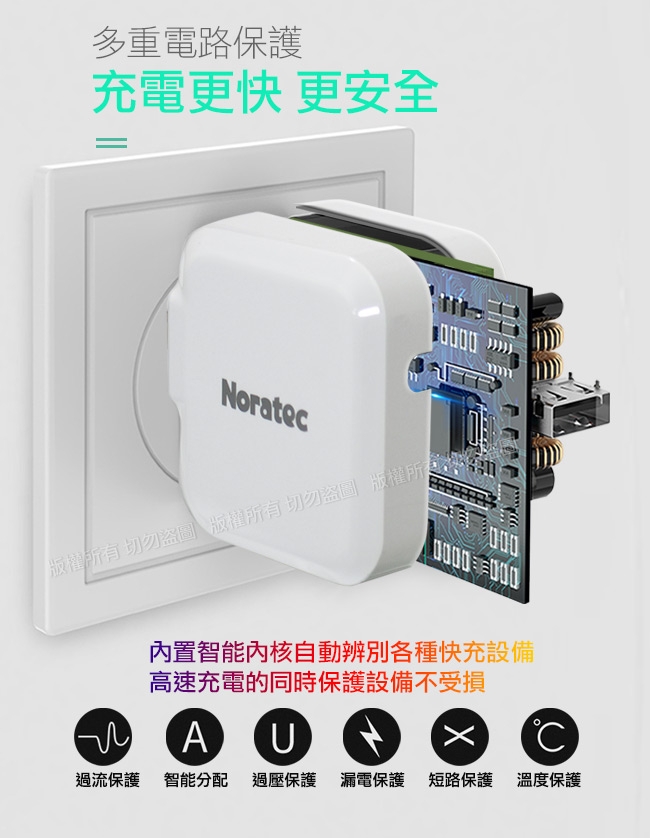 Noratec 諾拉特 PD急速閃充Type-C輸出 18W摺疊充電器