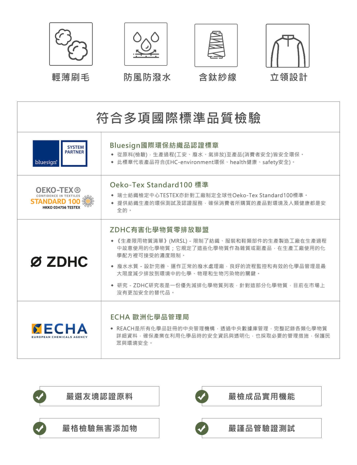 TAKODA 鈦紗熱循環防風保暖機能背心 男款(黑色)