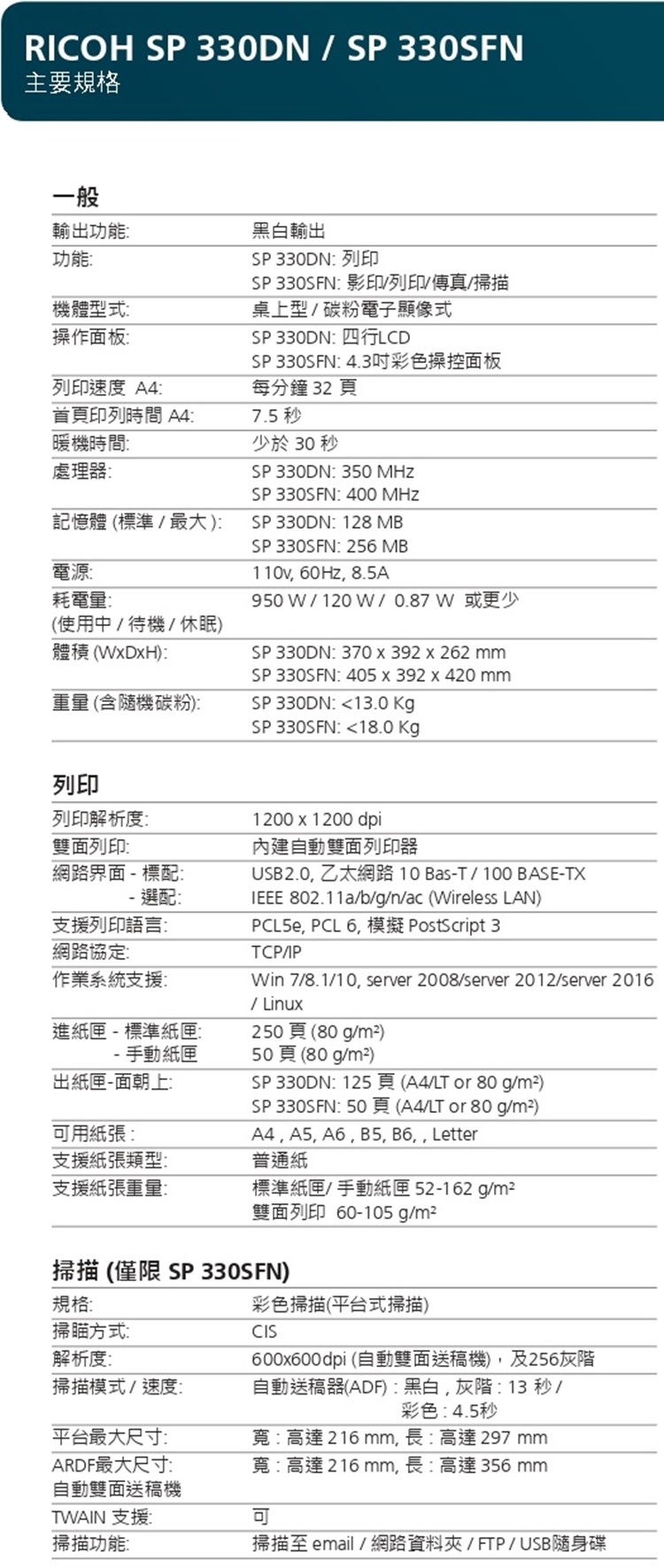 理光 RICOH SP 330SFN A4黑白雷射多功能複合機