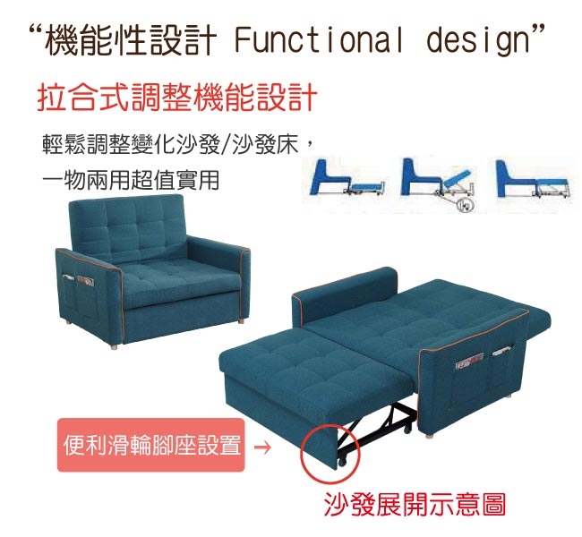 文創集 賓漢時尚藍棉麻布二人沙發/沙發床(拉合式機能設計)-130x90x98cm免組
